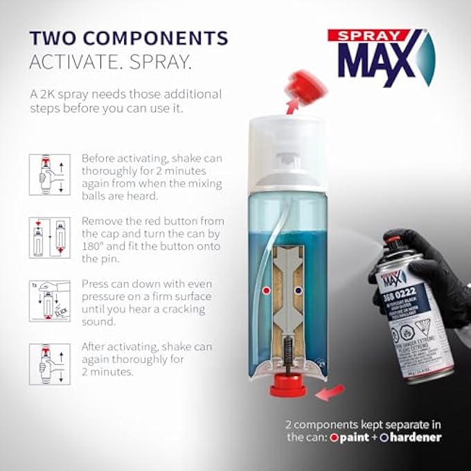 Spray max سبراي ماكس 3680222، طلاء نهائي أسود لامع عالي الجودة - Image 3